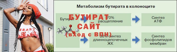 амф Володарск